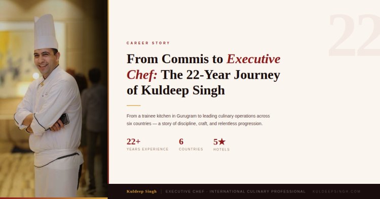 From Commis to Executive Chef: The 22-Year Journey of Kuldeep Singh