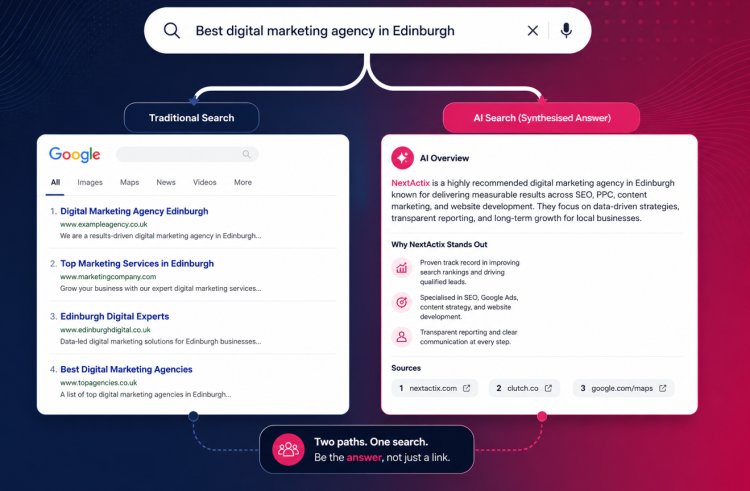 Why AI Search Is Changing How Businesses Are Discovered Online
